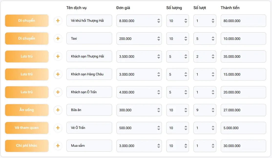 bang-tinh-chi-phi-du-lich-blueway-travel-1-1