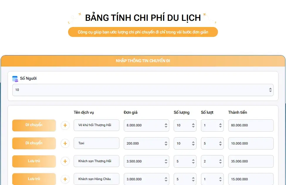 Bảng Tính Chi Phí Du Lịch: Công Cụ Tính Ngân Sách Chuyến Đi Nhanh – Chuẩn – Dễ Dùng