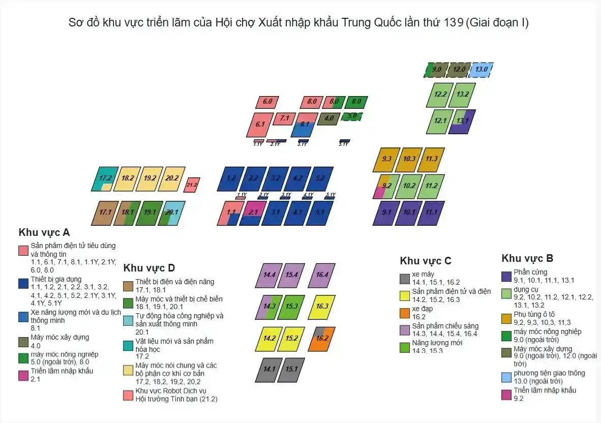 Sơ Đồ Khu Vực Hội Chợ Canton Fair 139: Hướng Dẫn Chi Tiết Cho Doanh Nghiệp