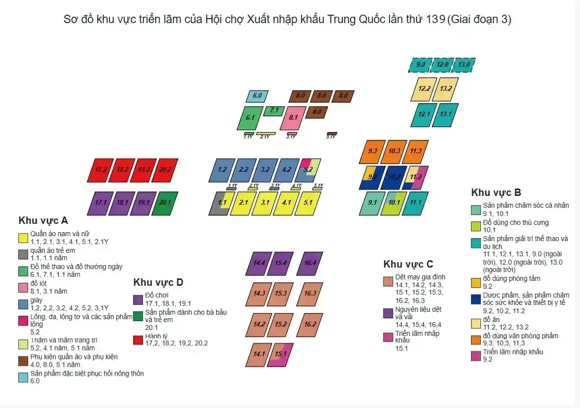 so-do-hoi-tro-trien-lam-dot-3-canton-fair-139