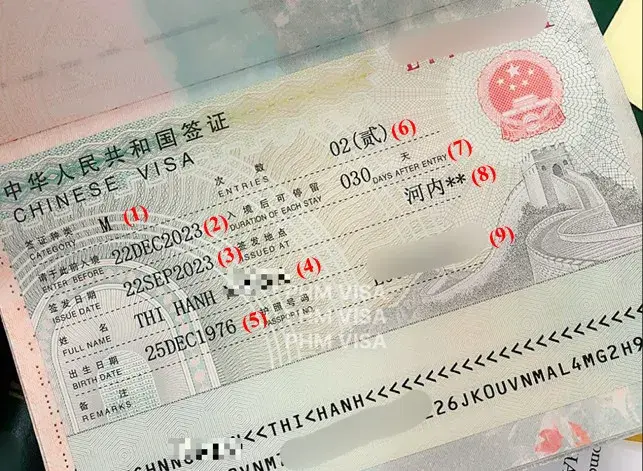 Tổng Hợp Chi Tiết Các Loại Visa Trung Quốc 2026 | Visa L, M, Q, S, X